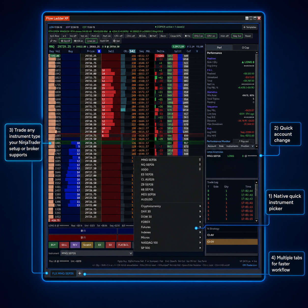 Flow Ladder XP multi-account and instrument switching for prop trading
