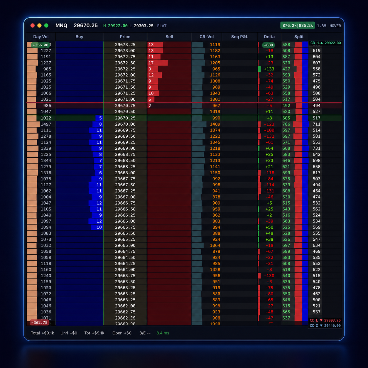 Flow Ladder XP trading cockpit