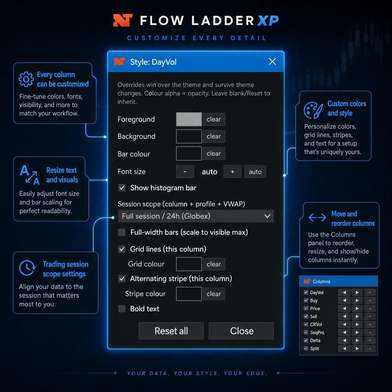 Flow Ladder XP column customization
