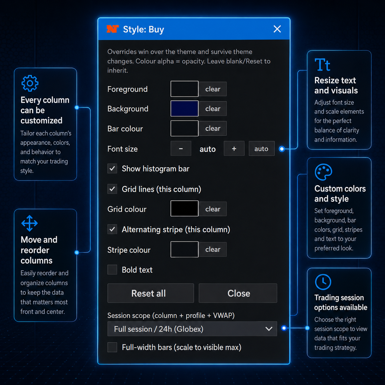 Flow Ladder XP DayVol style settings