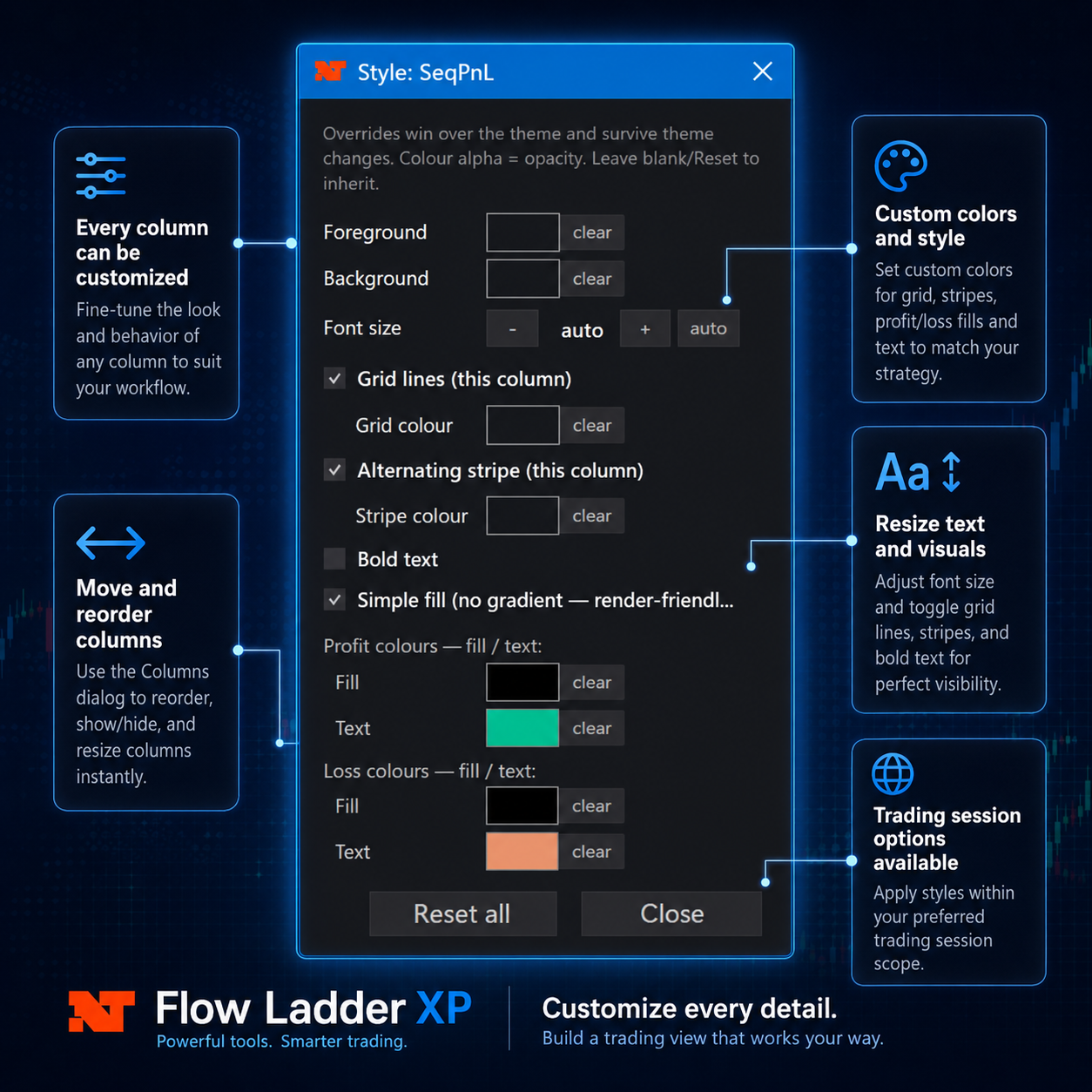 Flow Ladder XP delta customization